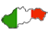 ABAP development - Italiano